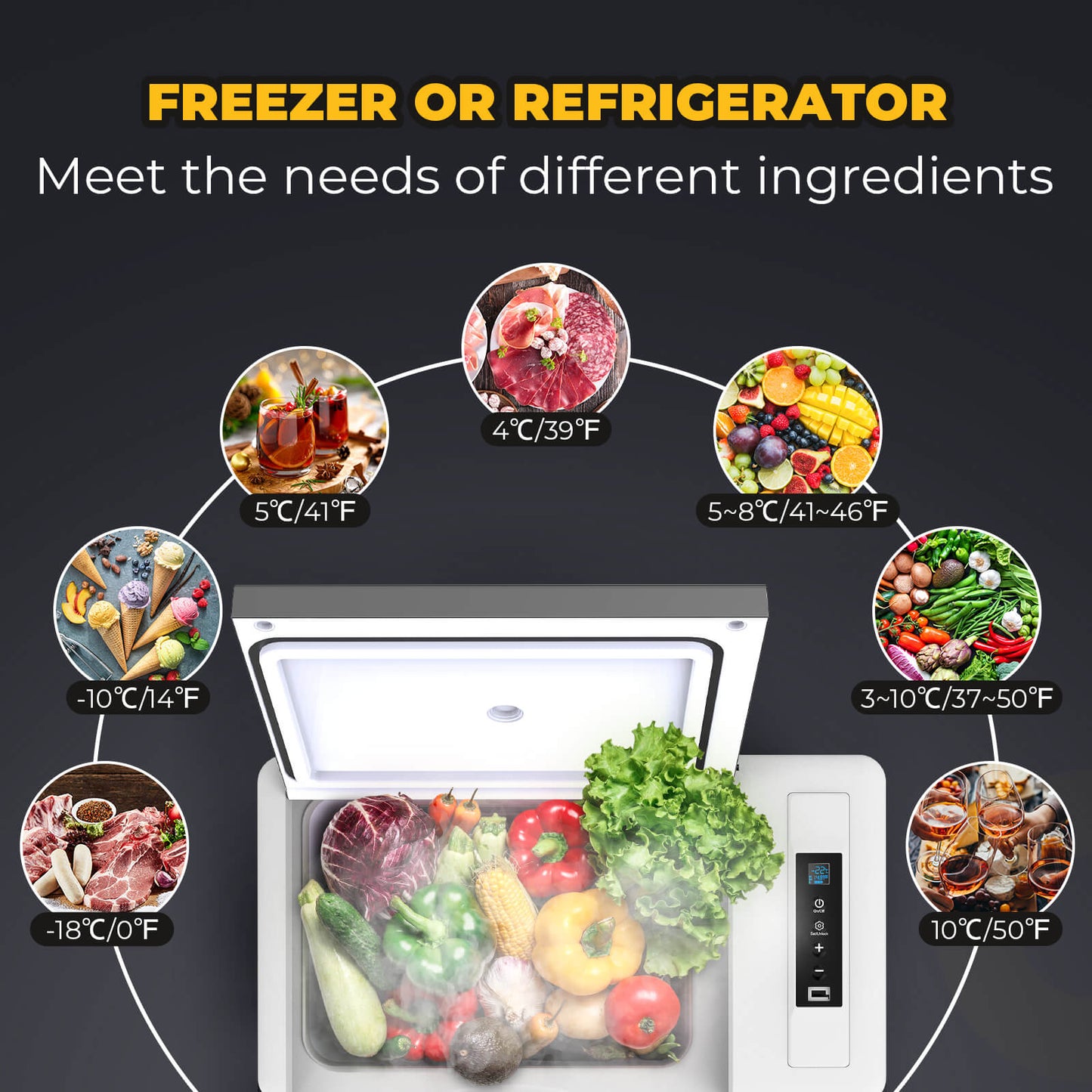 12V 30 Quart (28L) Portable Refrigerator